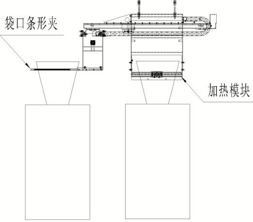 全自動(dòng)噸袋包裝機(jī)封口方式